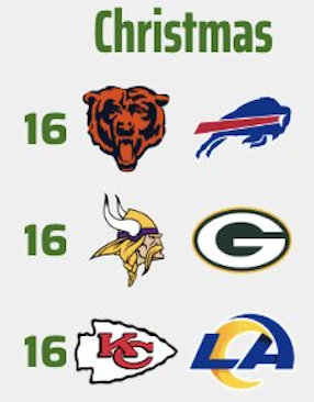 NFL Schedule Enthusiast tweet media