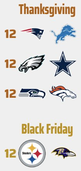 NFL Schedule Enthusiast tweet media