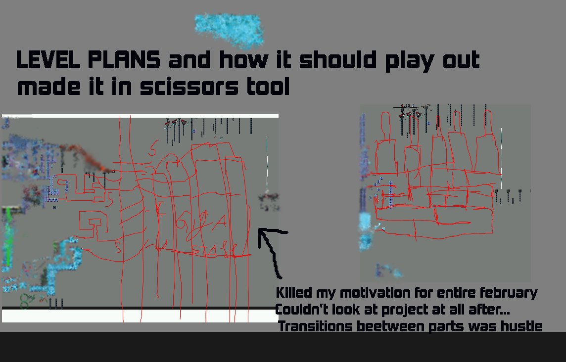 LEVEL SHOWCASE... Not really...

This is first time when I actually tried my hardest to make proper level
I am still shocked how people at all build levels
Trying to think through each step and how player would play gave me burn out for entirety of february
I had nightmares of it