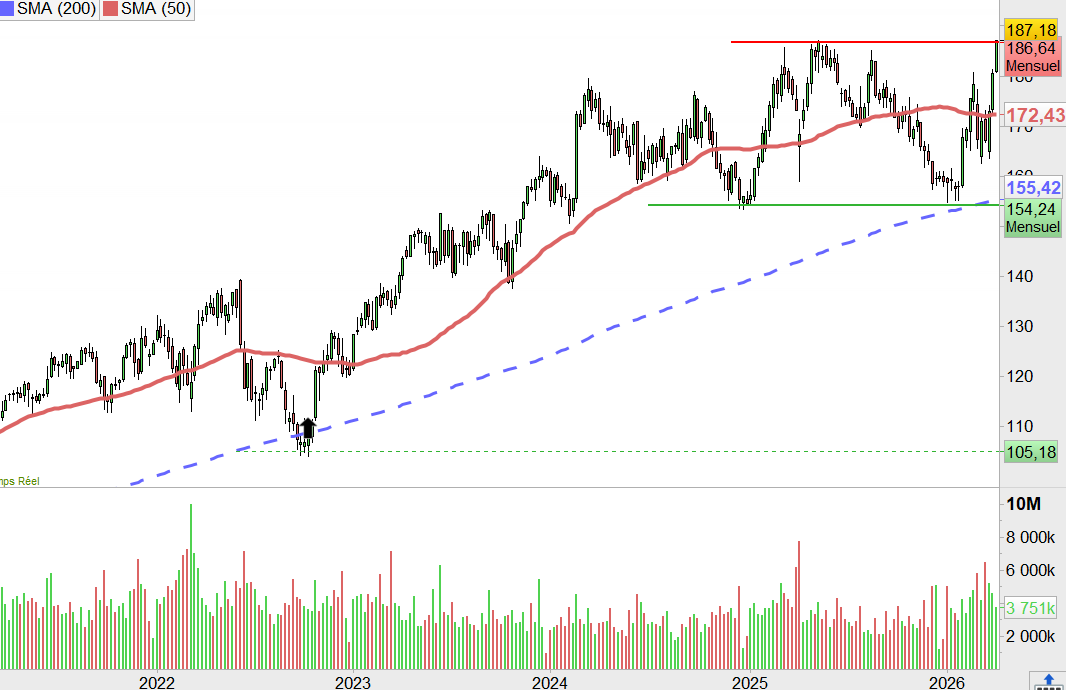 Marc Bond 📶 tweet media