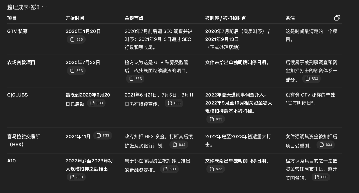 墙国刁民 tweet media