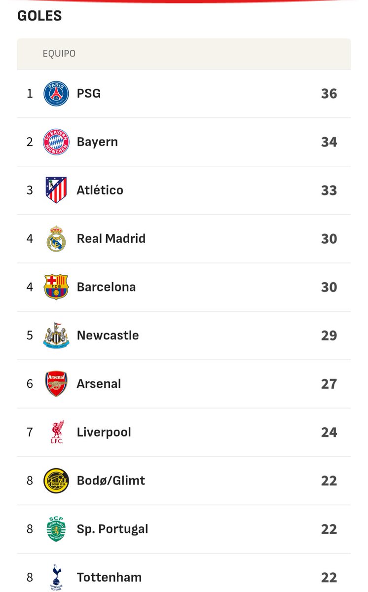 Ya vienen las suecas tweet media