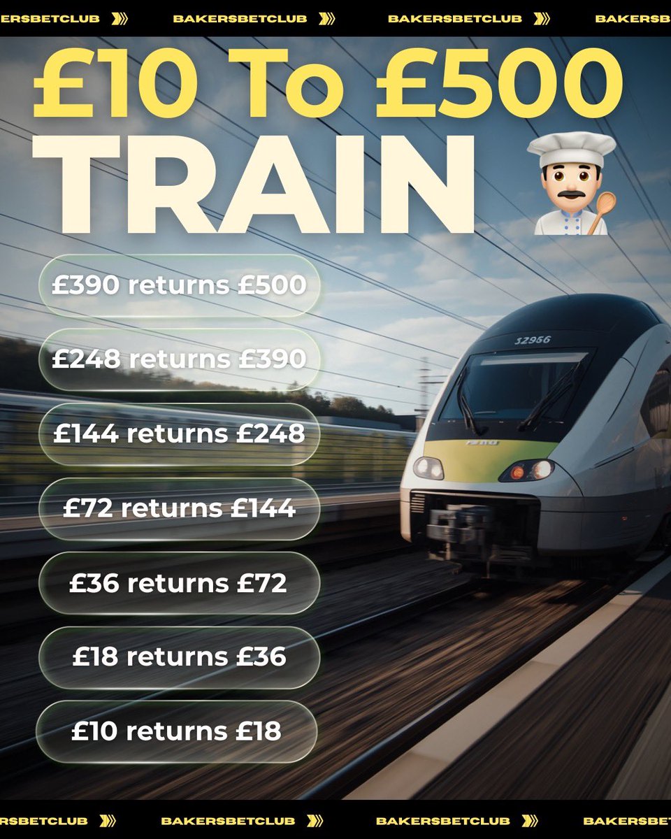 Baker’s Betting Tips👨🏼🍳 tweet media