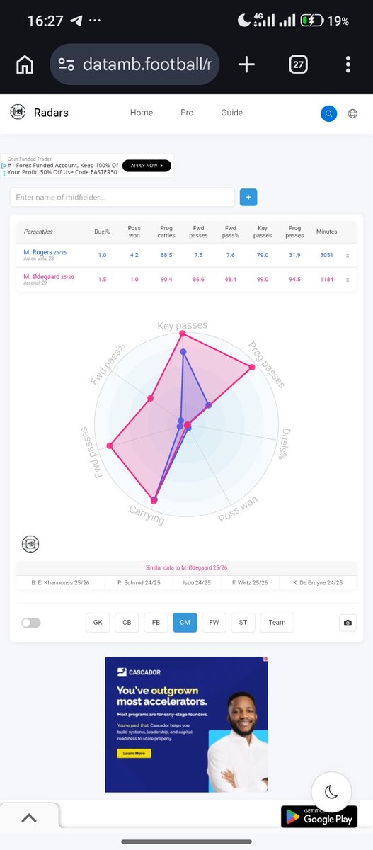 EmmanuelAFC tweet media