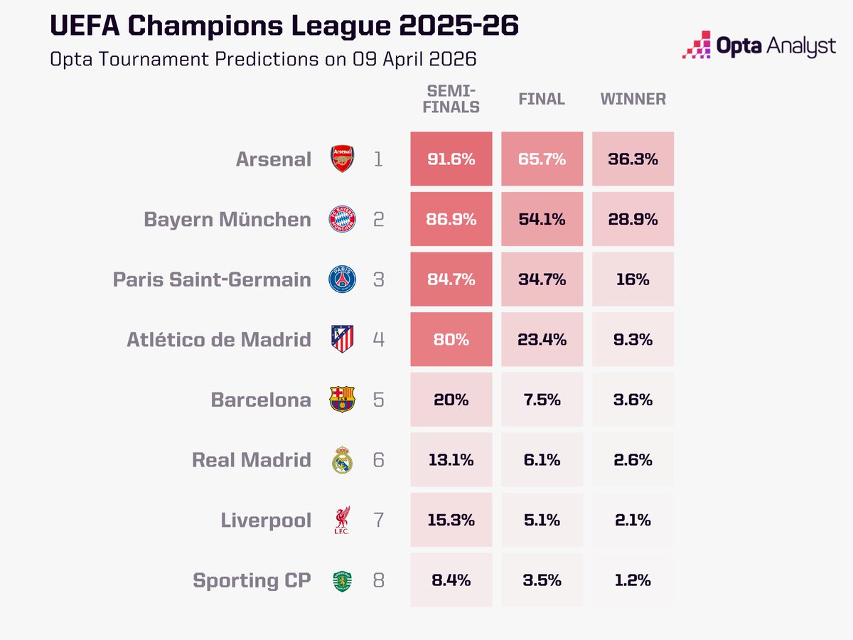 Extra Time Indonesia tweet media