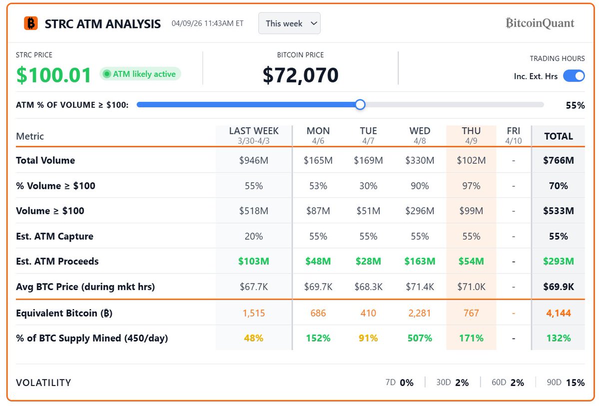 Mark Harvey tweet media