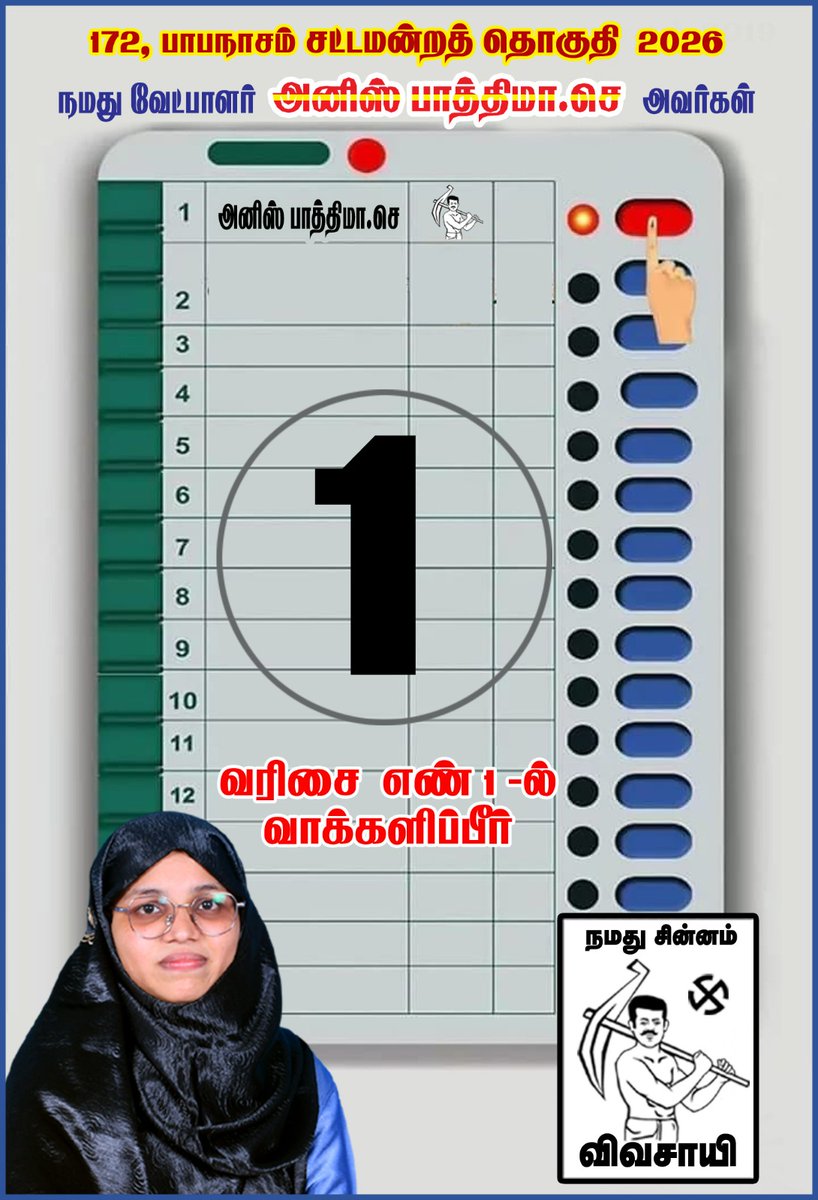 Amsath_18's tweet photo. முதல் இடத்தில் நாம் தமிழர் 💪

பதினைந்து கால உழைப்பு ❤💛

பாபநாசம் தொகுதி வெற்றி வேட்பாளர் @thamizhachi_Ani https://t.co/NuE6JVIFh3
