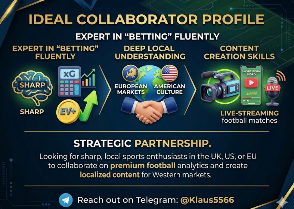 dinni246's tweet image. Are you a sharp football analyst or content creator based in the UK, US, or EU? We want YOU!
Let's build something big. Strategic partnerships await.
📩 DM or Telegram: @Klaus5566
#SportsAnalytics #FootballData #ShortFormContent #LiveStreaming #ChannelGrowth