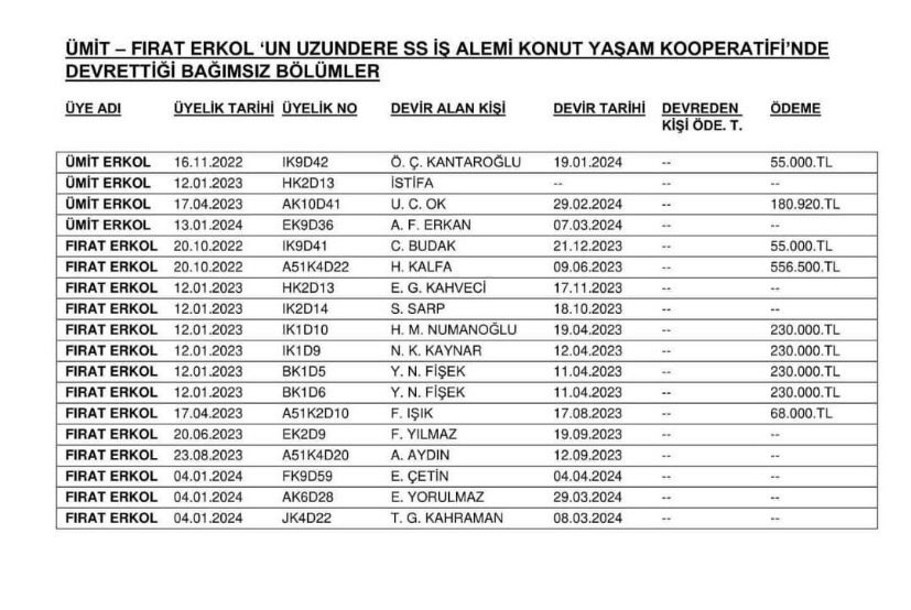 Fuat Uğur🇹🇷 tweet media