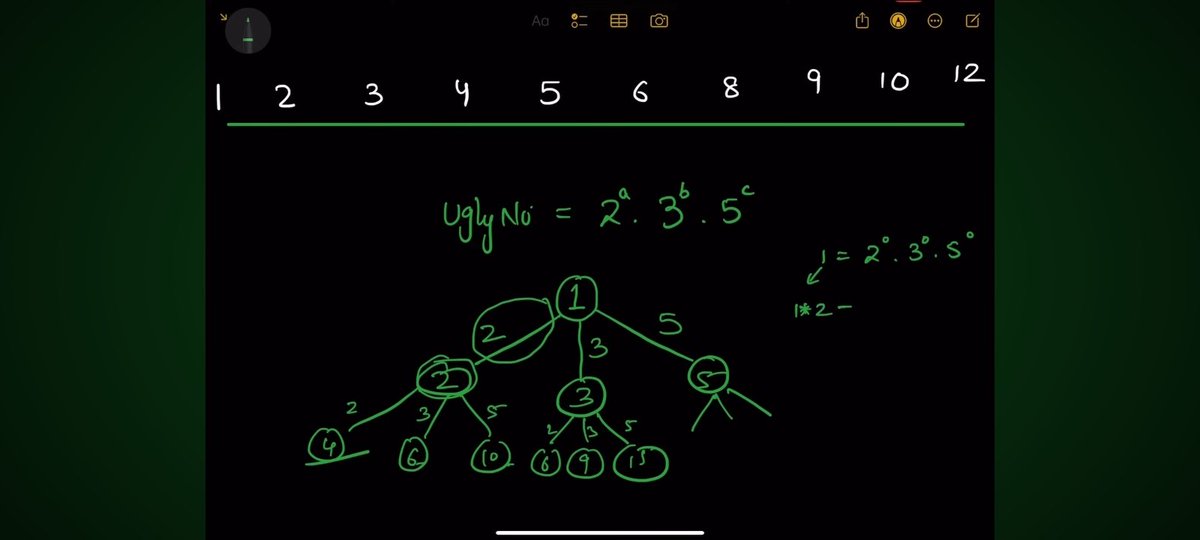 Azad Kumar tweet media