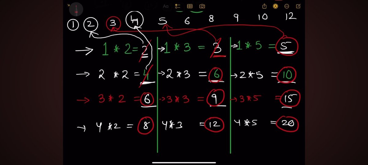 Azad Kumar tweet media