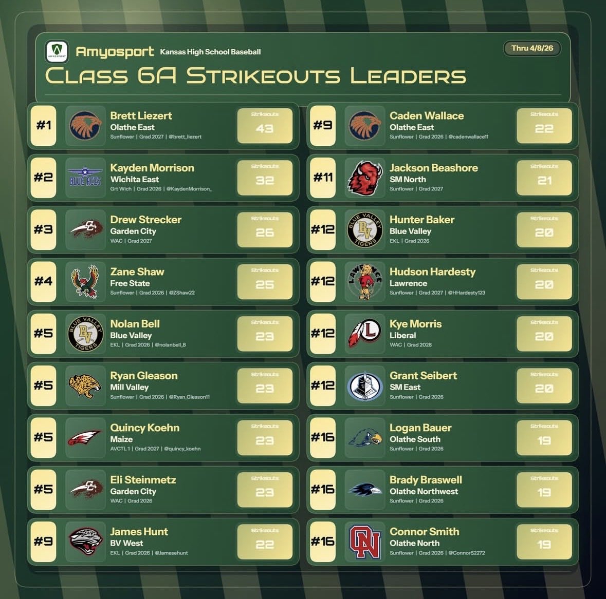 Kayden Morrison tweet media