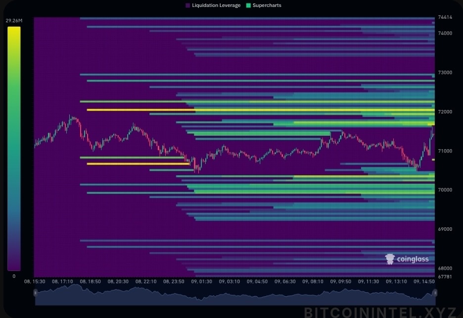 Bitcoin Intel XYZ tweet media