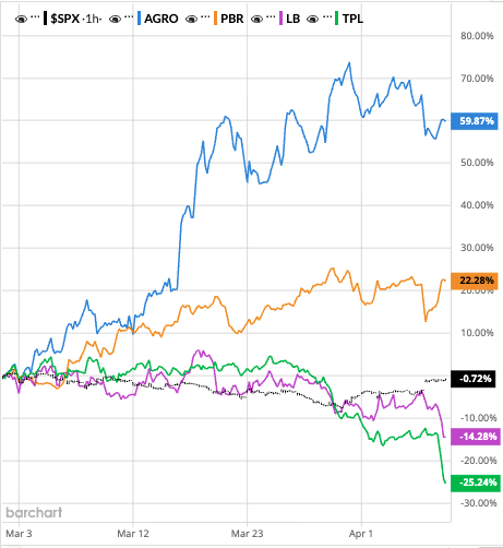 John Neil Conkle tweet media