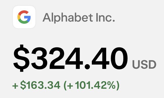 CMS Invests tweet media