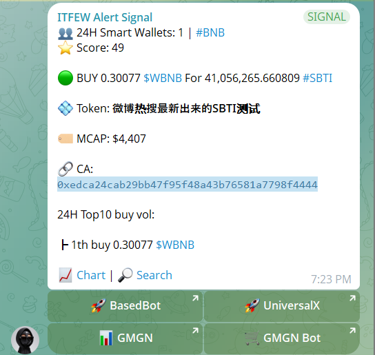 deKingKev's tweet photo. 0xeDCa24CaB29bb47F95f48A43B76581a7798F4444

SBTI - hot search weibo now
https://t.co/V9GYf4k06L

4k -> 400k (100x)

Bot: Bio https://t.co/qJnSwY68Xa