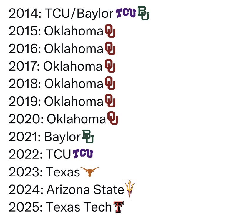 CFB Kings tweet media