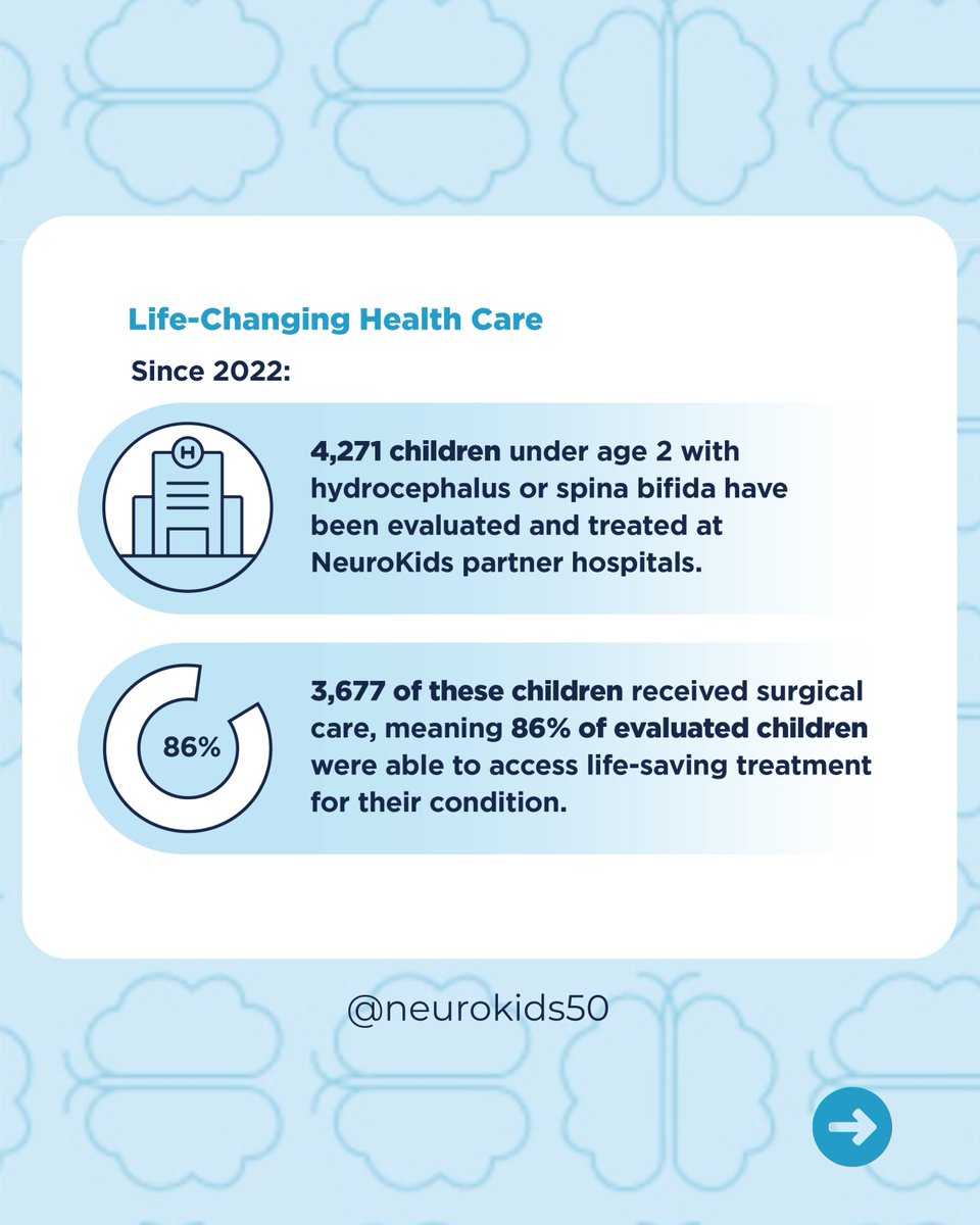 NeuroKids tweet media