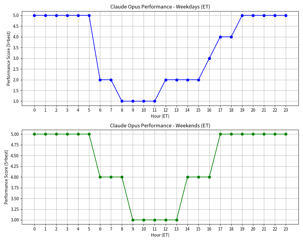 everchant tweet media