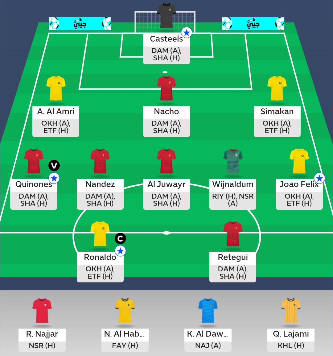 FantasyStatsAndStrategy tweet media