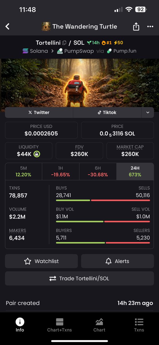 Fill Dozer tweet media