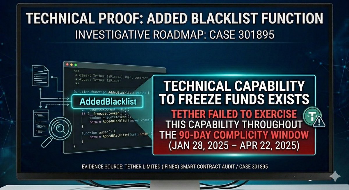 Valentyn Golyshenko tweet media