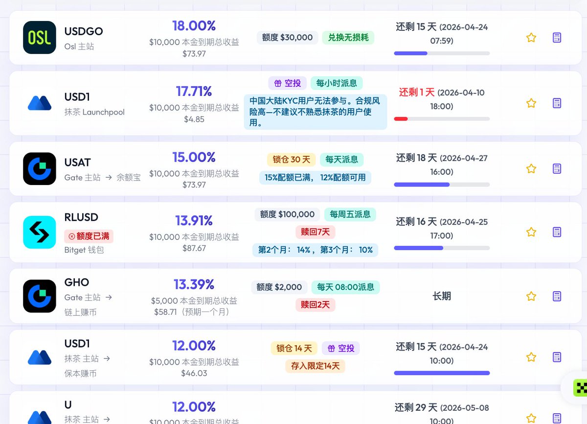 Web3刀哥🔪 tweet media