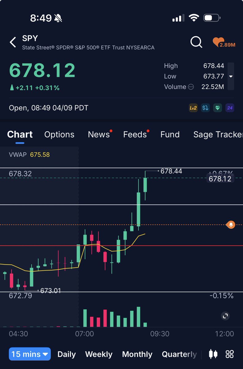 BGTradex (@BGTradex) / Posts / X