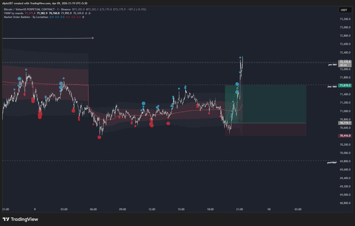 dipta.XBT tweet media