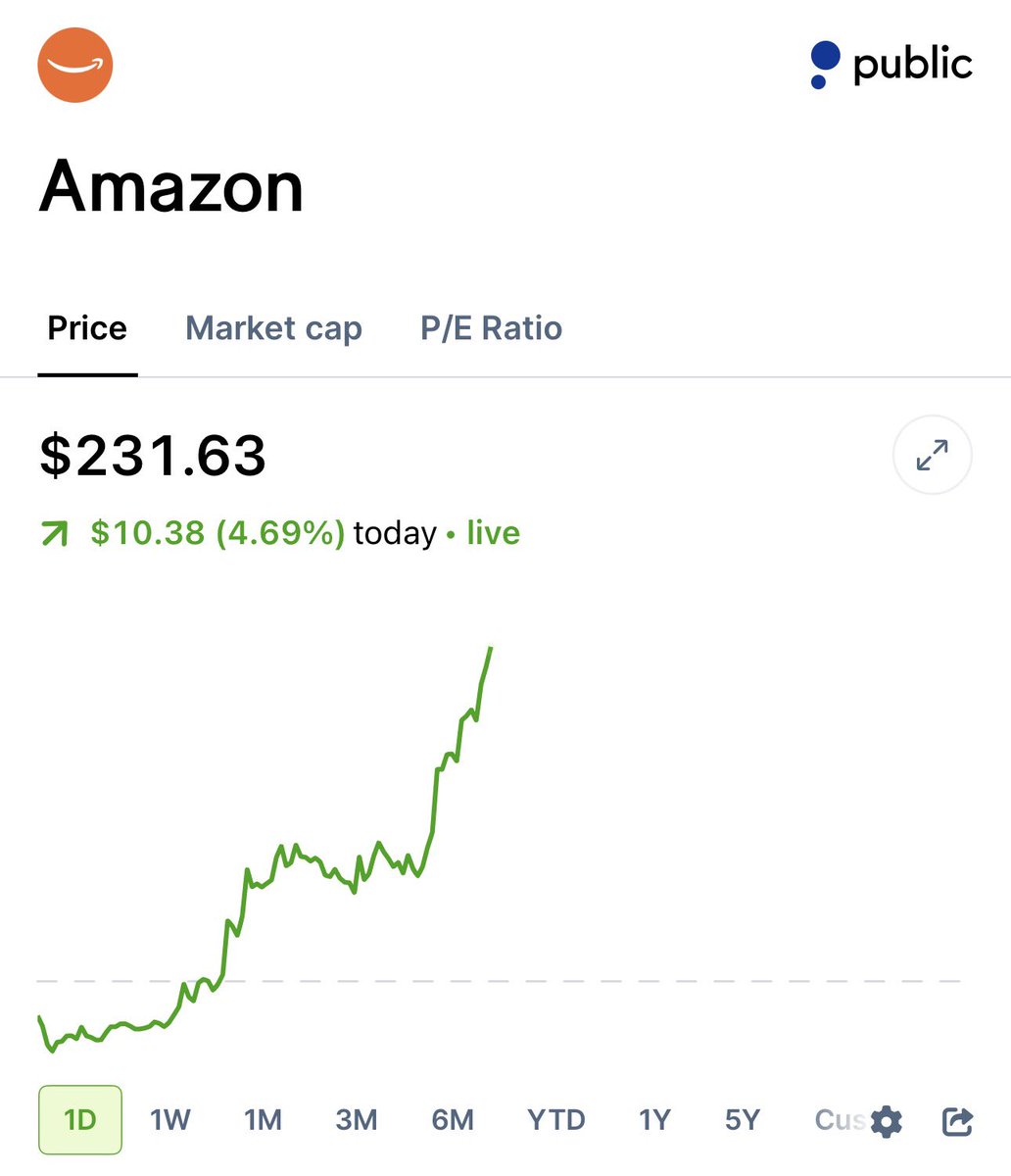 Shay Boloor tweet media