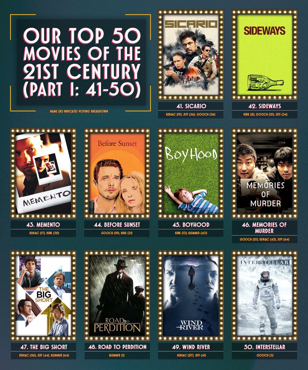 Project Big Screen tweet media