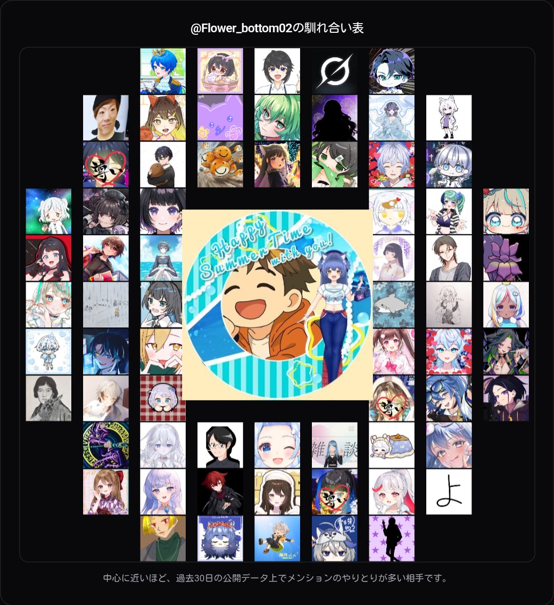 ぶどう@お花畑の底辺 tweet media