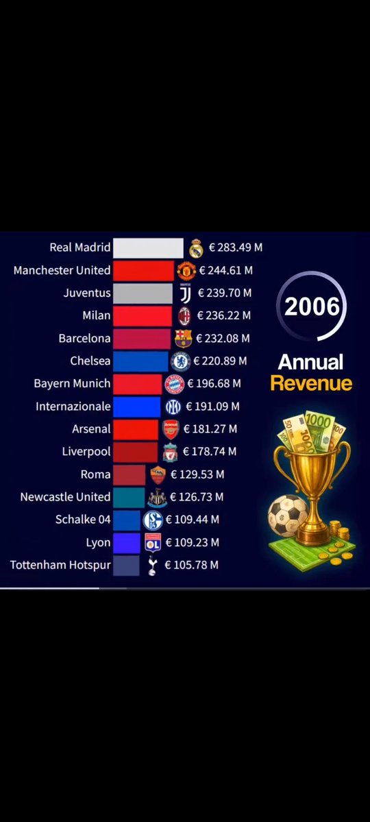 Corrupt EPL tweet media