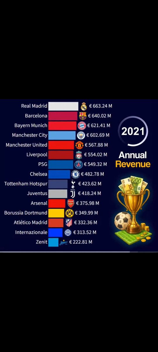 Corrupt EPL tweet media