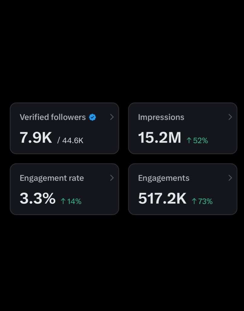 A.VICTOR tweet media