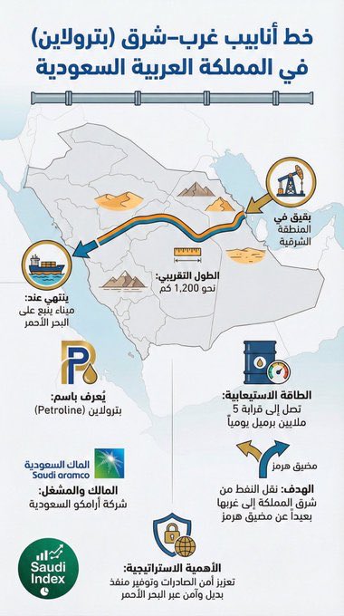 ضد_التضليل tweet media