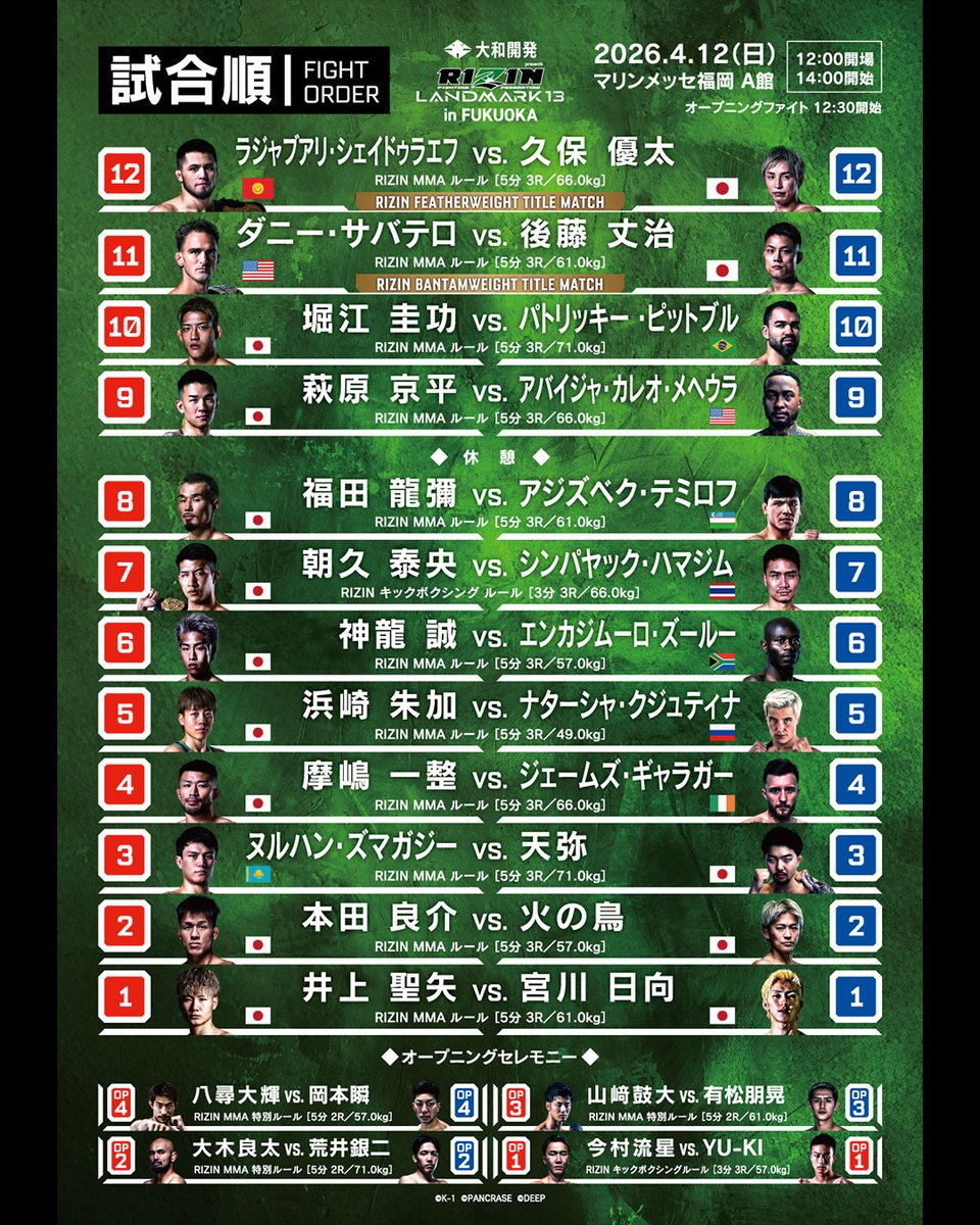 RIZIN FF OFFICIAL tweet media