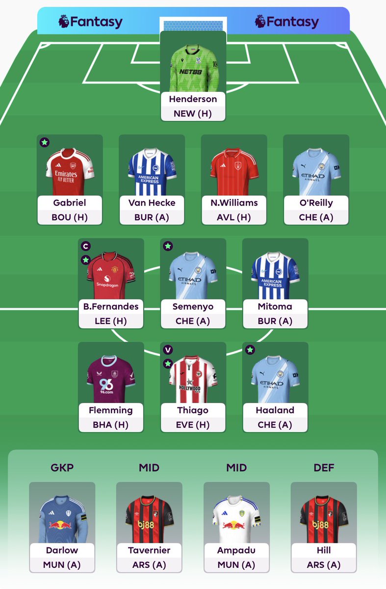 Points Monsters FPL Store tweet media