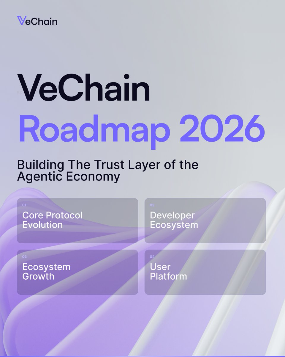 VeChain tweet media