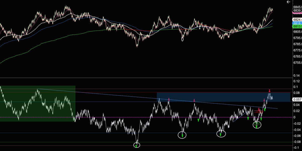 StockEducator.Pro tweet media