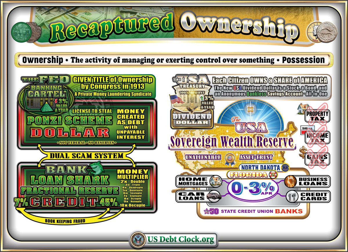 US Debt Clock .org tweet media