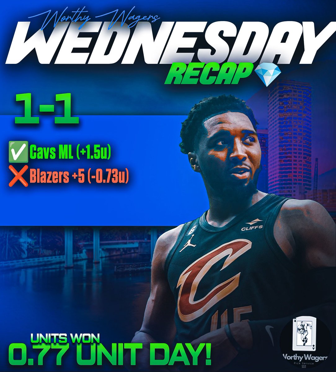 Worthy Wagers tweet media