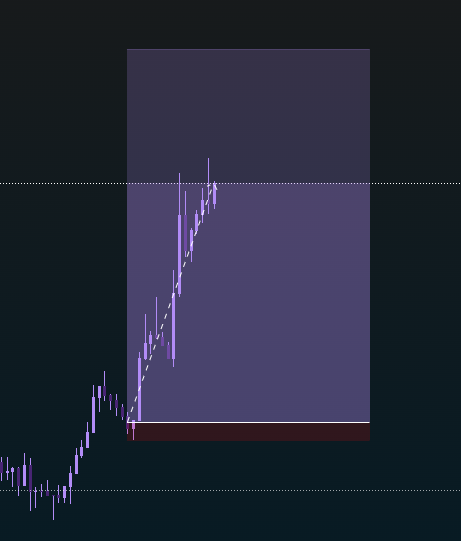 AlexOCrypto🦦 tweet media