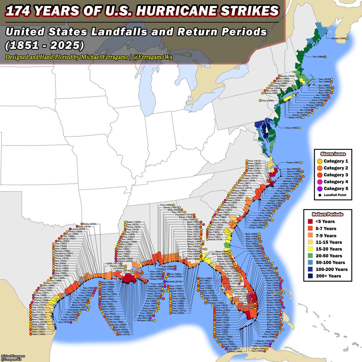 After months, I was finally able to combine both my hurricane landfall and return period datasets for the U.S. into one massive infographic.

I absolutely love this. What an insane map to look at!