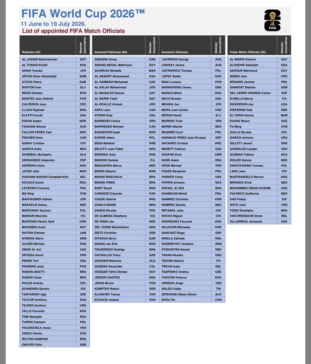 FERNANDO SCHWARTZ #nuncabajolosbrazos tweet media