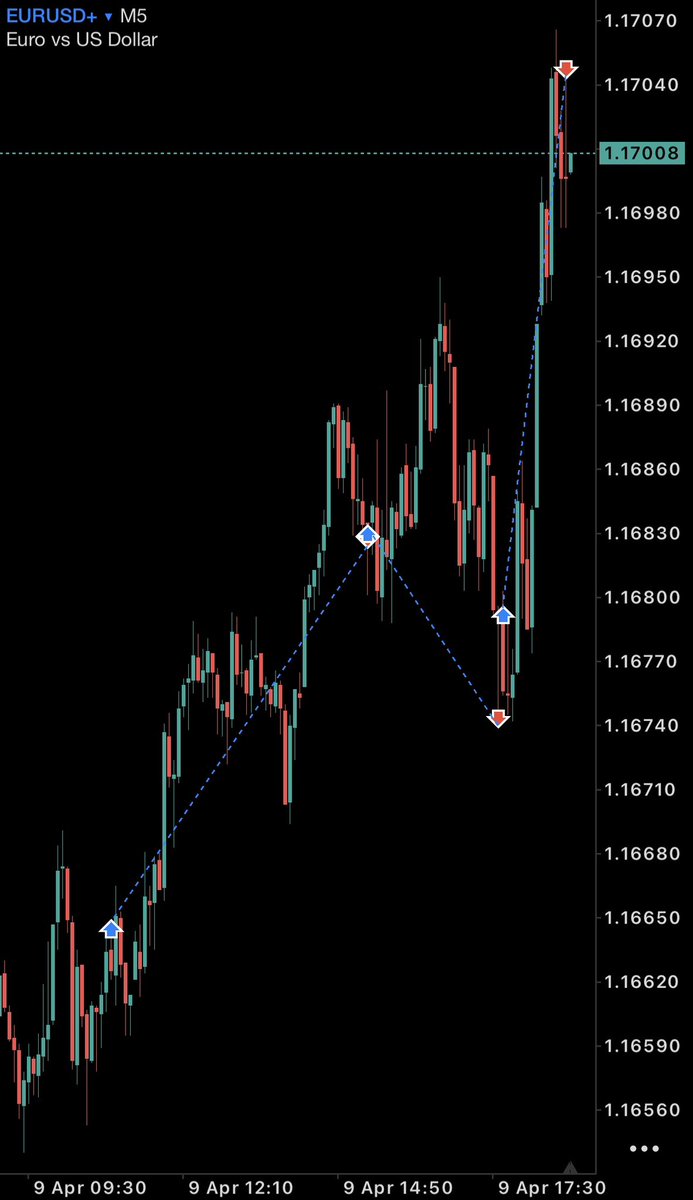 TR Trading tweet media