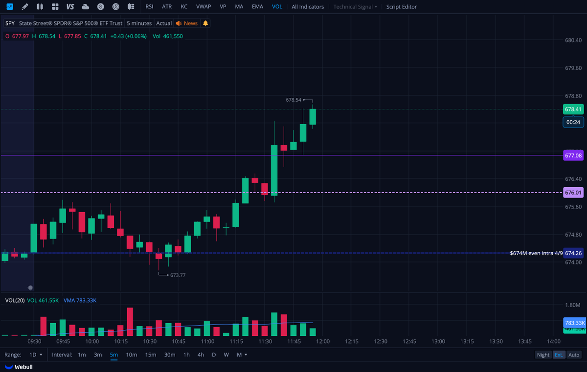 Bill Brrr tweet media