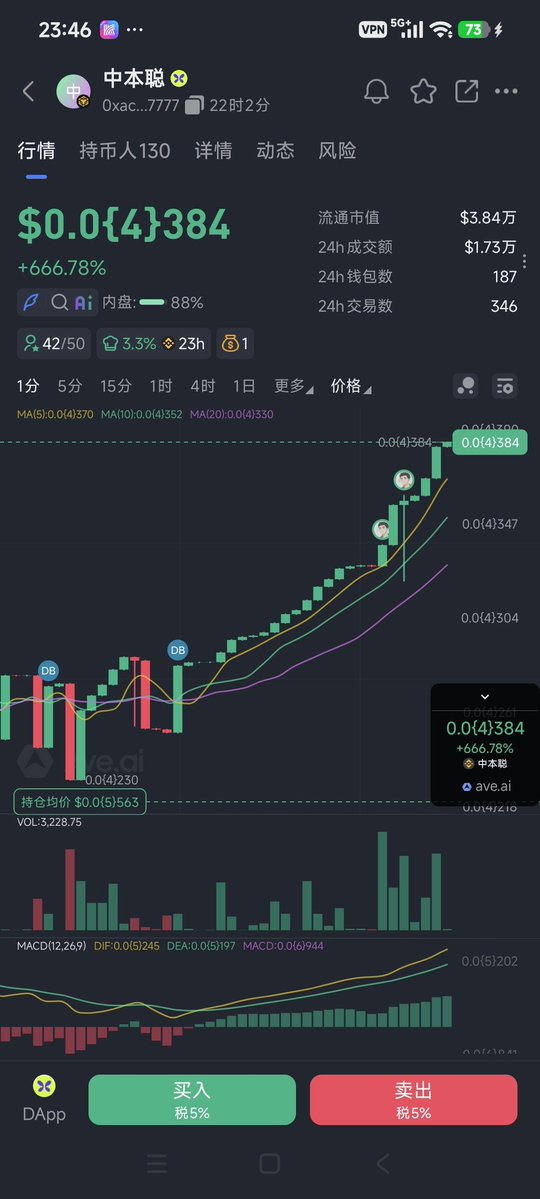 小鹏 🔶 BNB tweet media
