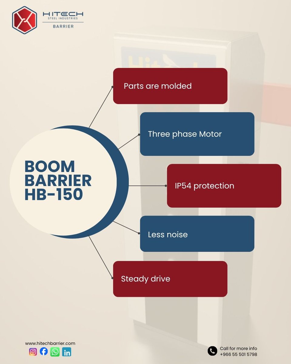 Hitech Barrier (@hitechbarrier) / Posts / X