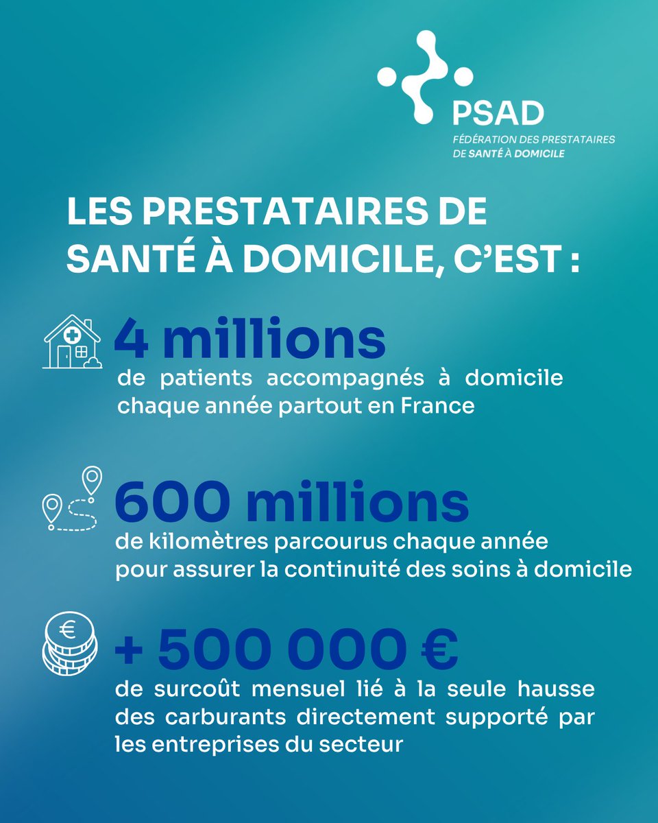 Fédération des PSAD - #SantéDeProximité tweet media